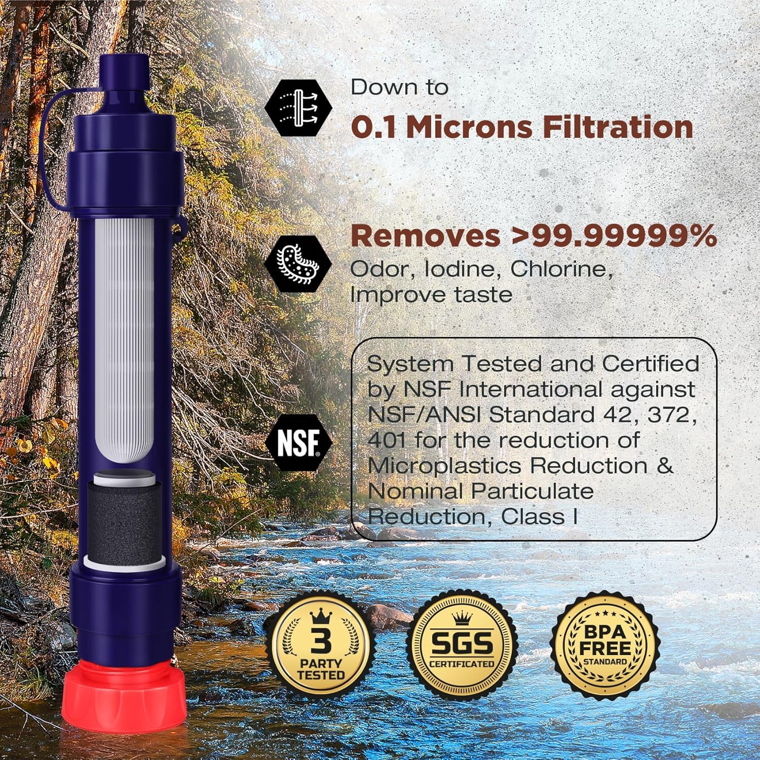 Membrane Solutions WS02 – Abnehmbarer Trinkhalm-Wasserfilter für Wandern, Camping, Reisen & Notfälle