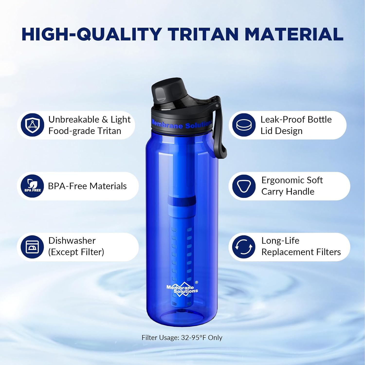 Membrane Solutions C3 1,06 L Trinkflasche mit ACF & UF Filter, Tritan, BPA-frei – Für sicheres Trinkwasser beim Camping & Outdoor