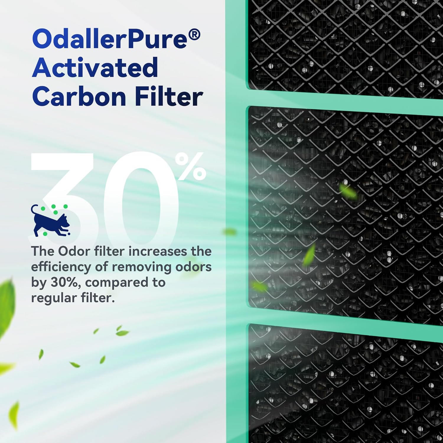 Membrane Solutions HEPA Ersatzfilter MSA3/MSA3- Original MSA3/MSA3S Rauchfilter