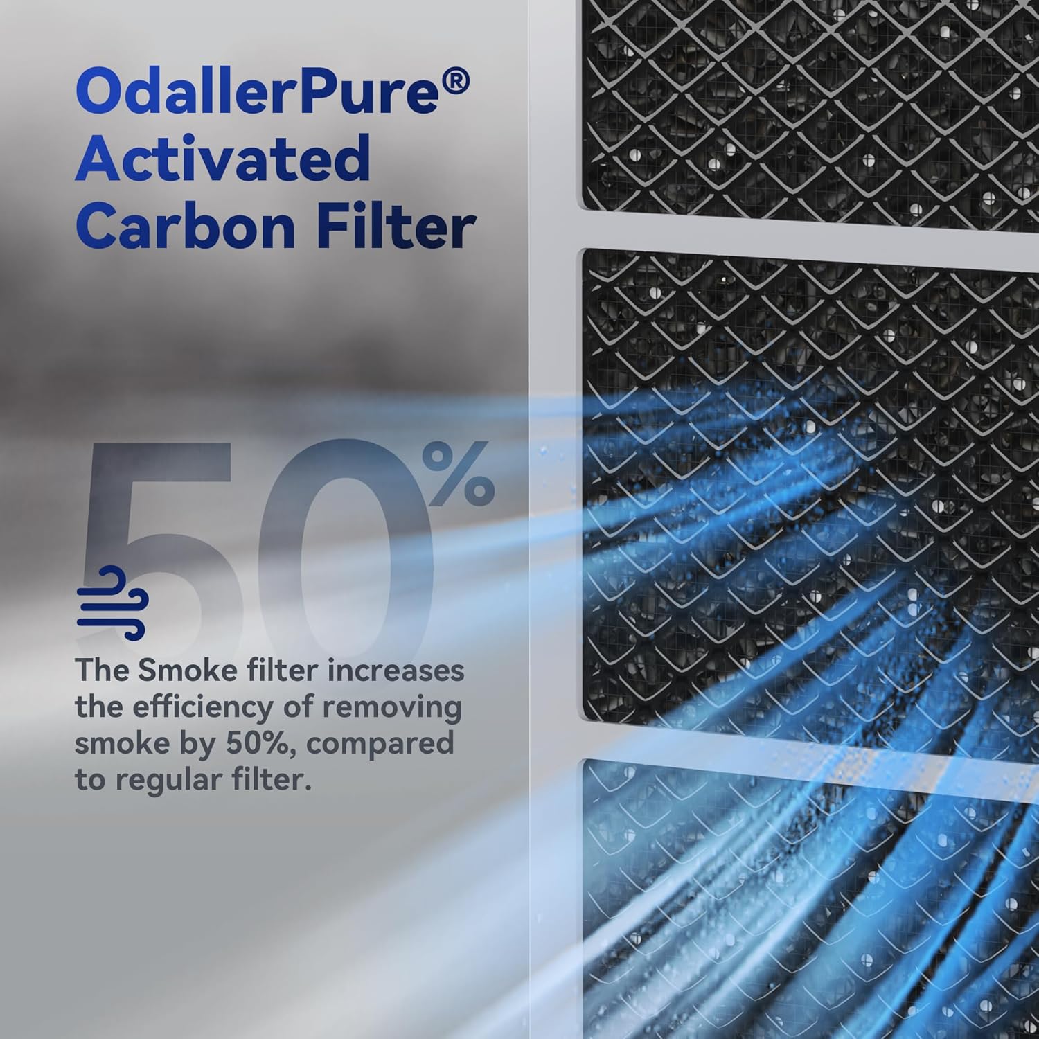 Membrane Solutions HEPA Ersatzfilter MSA3/MSA3- Original MSA3/MSA3S Rauchfilter