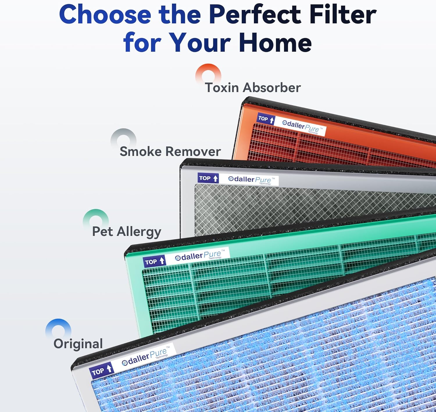Membrane Solutions HEPA Ersatzfilter MSA3/MSA3- Original MSA3/MSA3S Rauchfilter