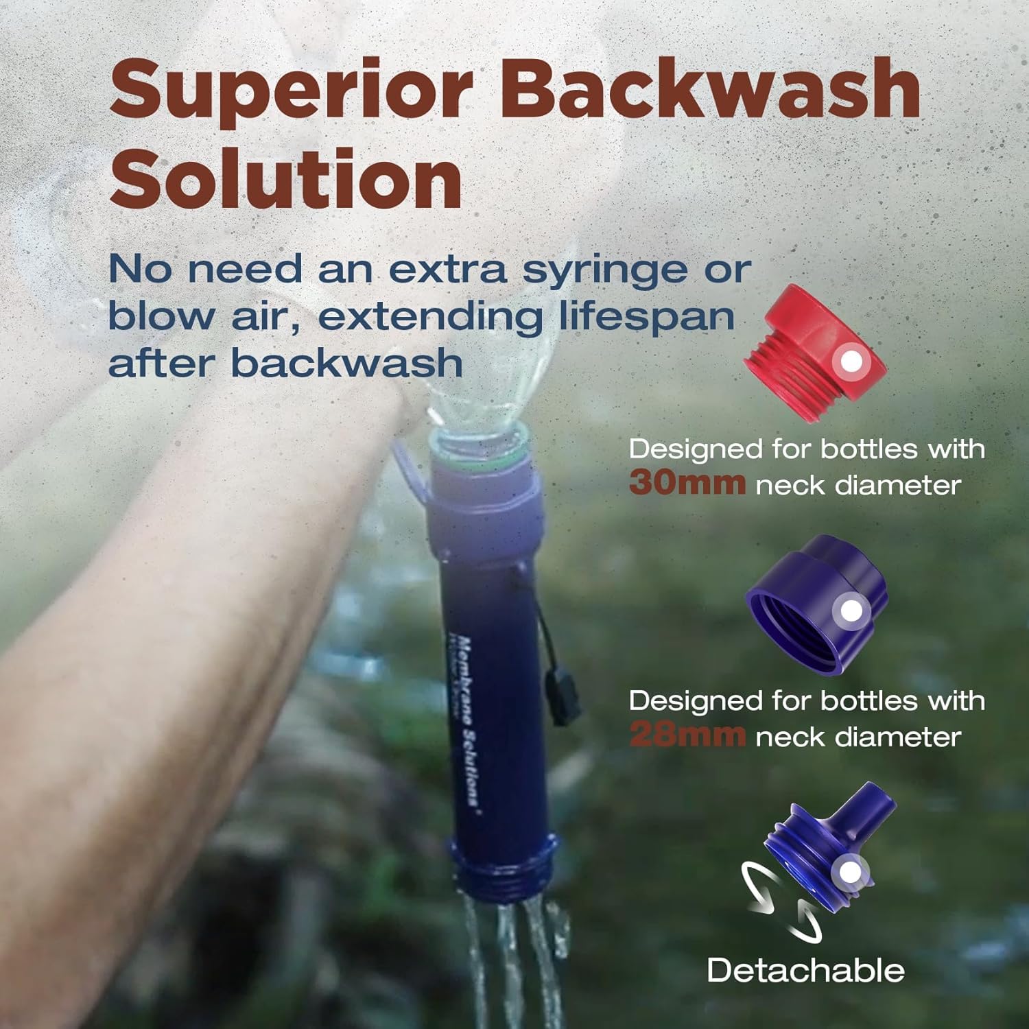 Membrane Solutions WS02 – Abnehmbarer Trinkhalm-Wasserfilter für Wandern, Camping, Reisen & Notfälle