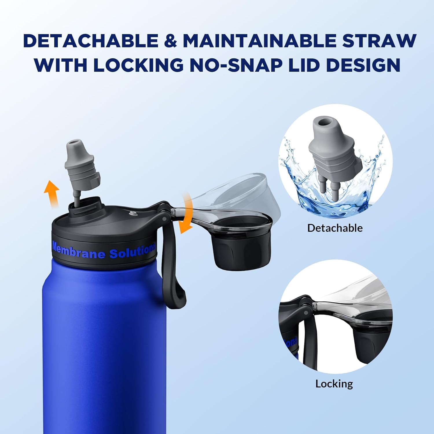 Membrane Solutions C3 0,95 L Edelstahl-Trinkflasche mit ACF & UF Filter für Camping & Survival