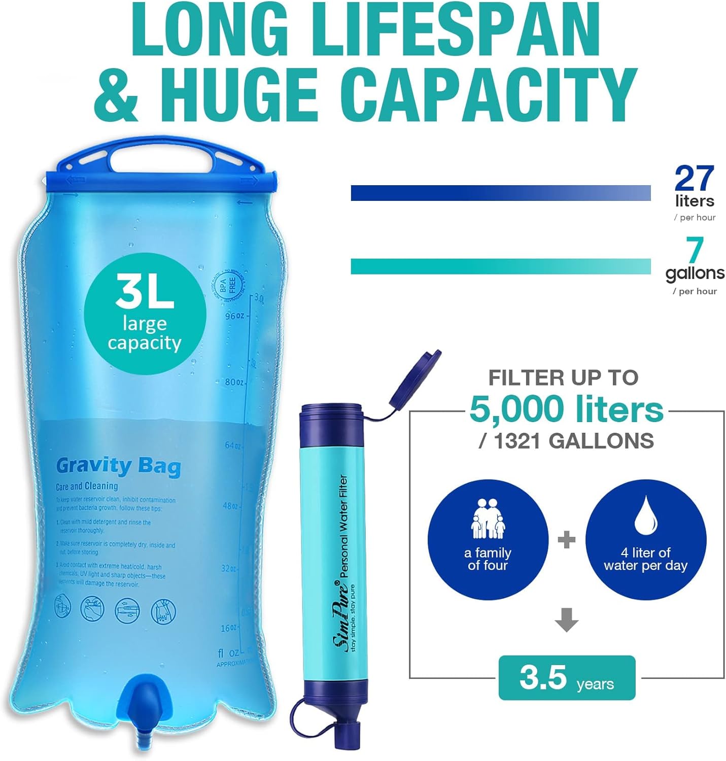 SimPure Persönlicher 3L Schwerkraft-Wasserfilter – Tragbarer Filter für Camping, Wandern & Notfälle