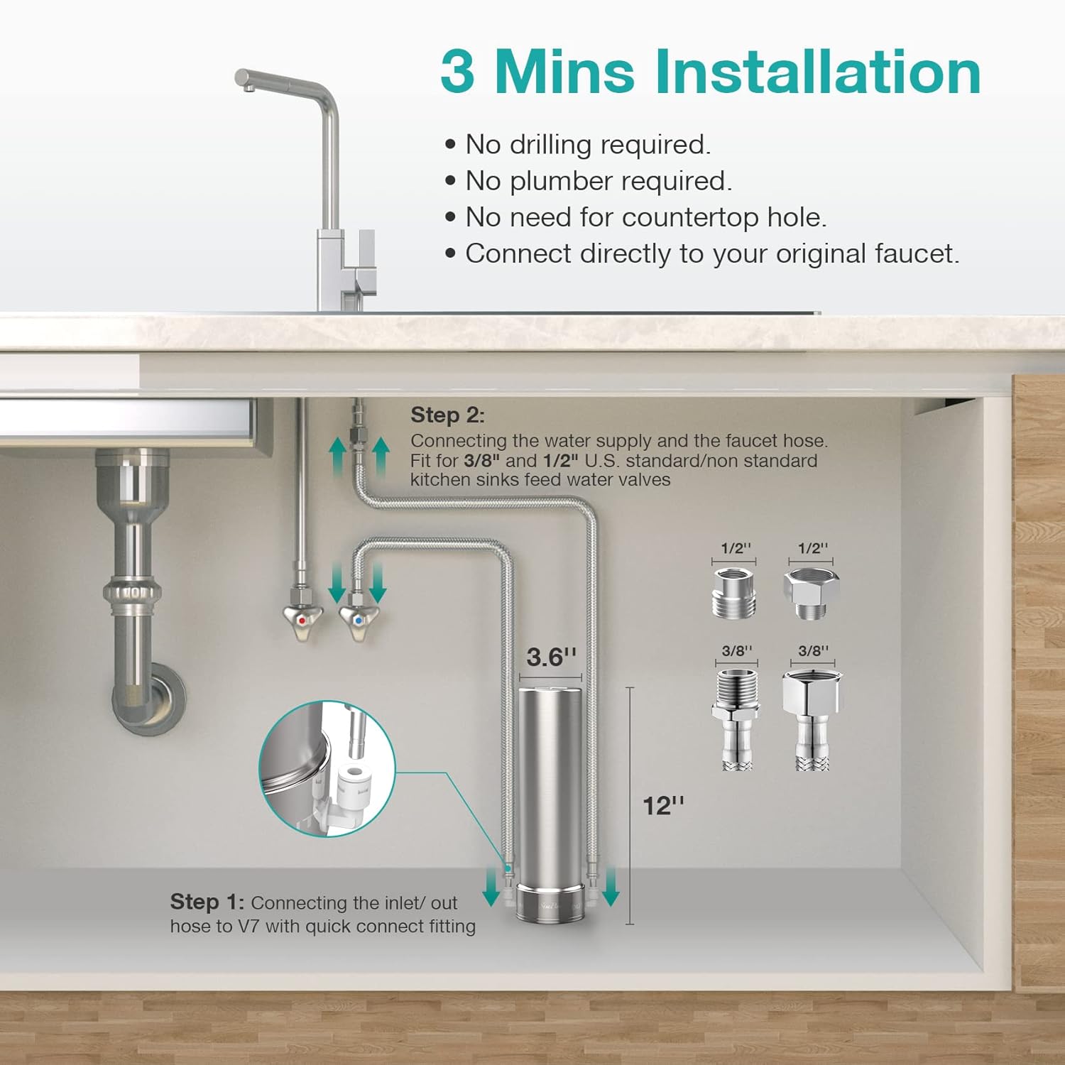 SimPure V7 Untertisch-Wasserfilter, 5-stufiger Edelstahlfilter, 75.000 L Kapazität, reduziert 99% Blei & Chlor
