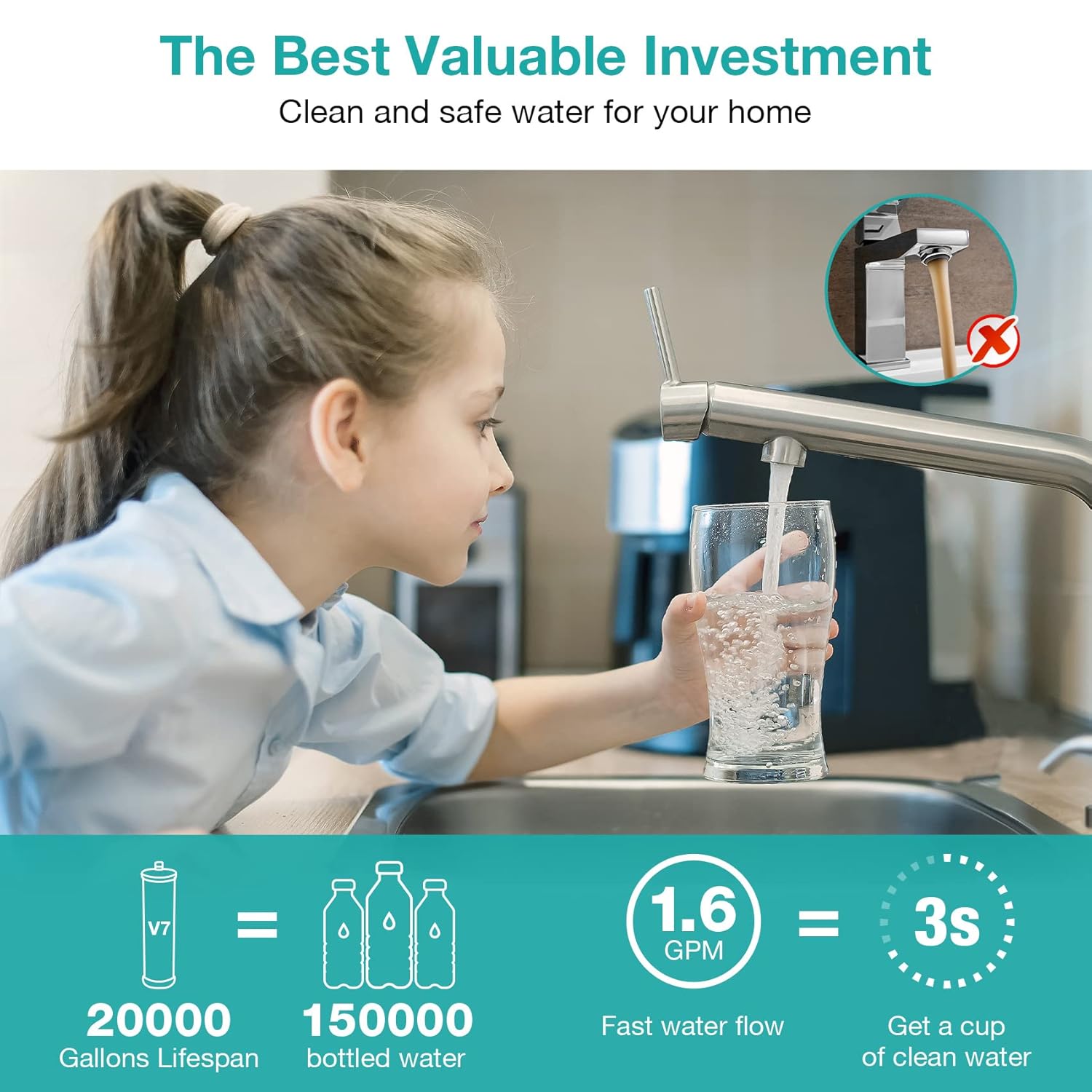 SimPure V7 Untertisch-Wasserfilter, 5-stufiger Edelstahlfilter, 75.000 L Kapazität, reduziert 99% Blei & Chlor